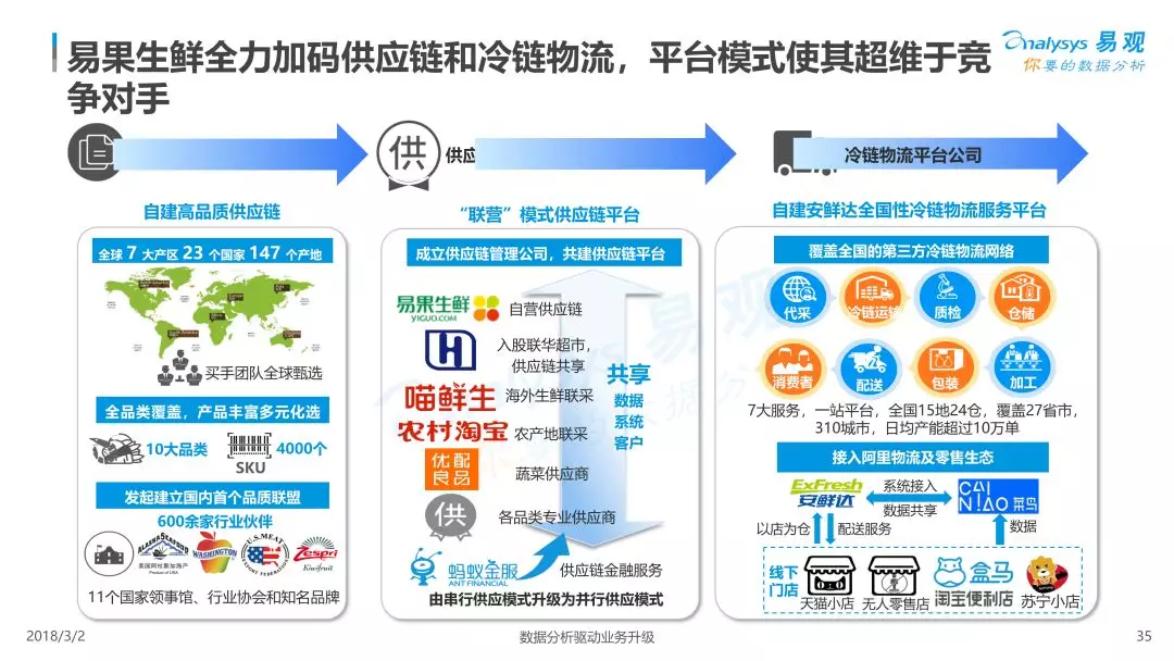 宁波学校餐饮配送：如何确保食品安全与效率？